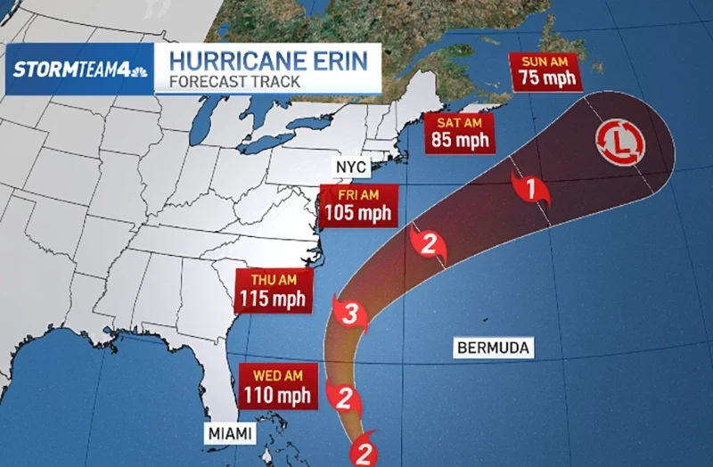 hurricane erin new york